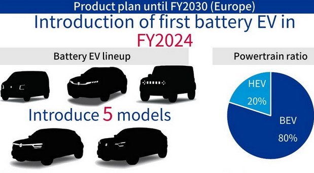 suzuki ev 1.jpg, 52 KB