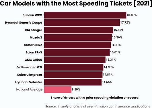 tabela subaru.jpg, 41 KB