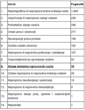 tabela.jpg, 49 KB