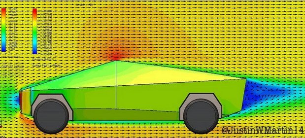 tesla aerodinamika.jpg, 101 KB
