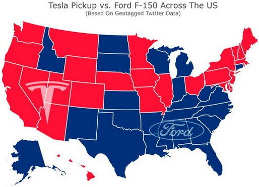 tesla ford.jpg, 54 KB