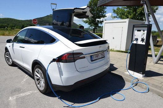 tesla put.jpg, 66 KB