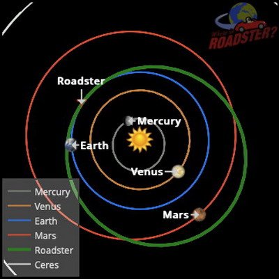 tesla svemir.jpg, 37 KB