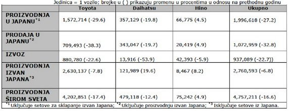 tmc rezultati 11.jpg, 45 KB