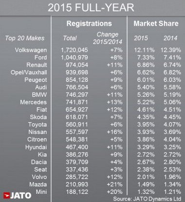 top 20 pro.jpg, 48 KB