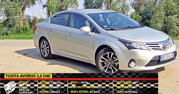 toyota avensis k.jpg, 94 KB