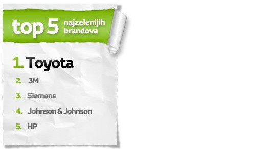 toyota interbrend.jpg, 20 KB