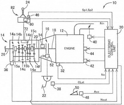 toyota manual.jpg, 45 KB