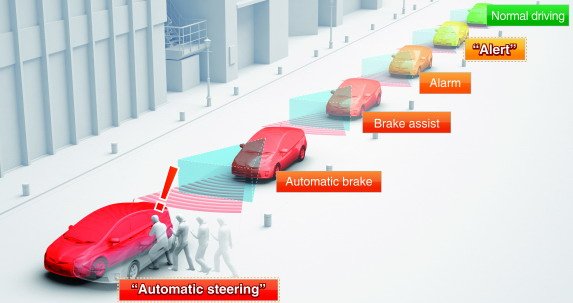 toyota pesaci 11.jpg, 583 KB