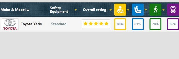 toyota yaris 34.jpg, 26 KB