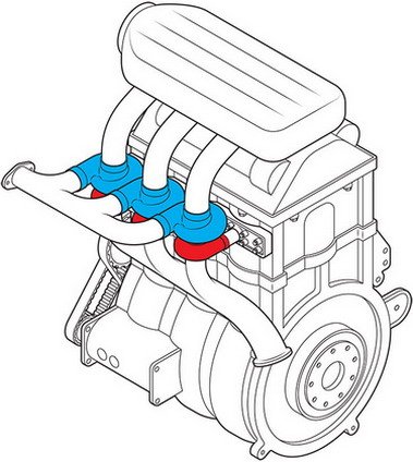 turbo cilindar.jpg, 47 KB