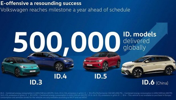 volkswagen id 500k.jpg, 63 KB