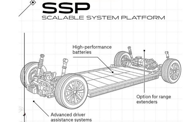 volkswagen ssp 1.jpg, 57 KB
