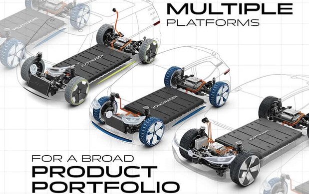 volkswagen ssp 111.jpg, 79 KB