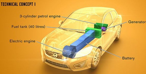 volvo concept 1.jpg, 43 KB