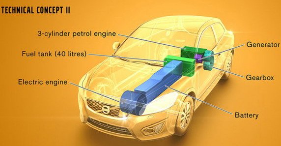 volvo concept 11.jpg, 46 KB