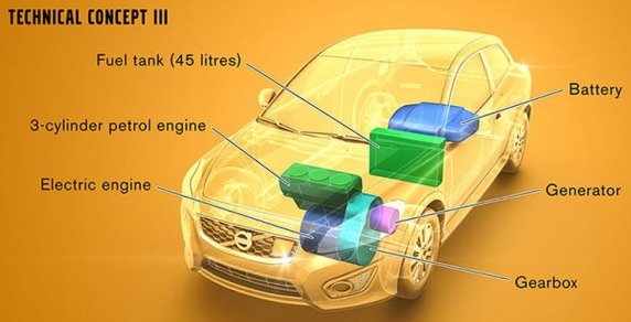 volvo concept 111.jpg, 46 KB