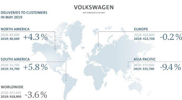 vw 2019.jpg, 36 KB