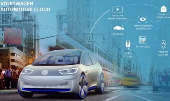 vw cloud.jpg, 55 KB