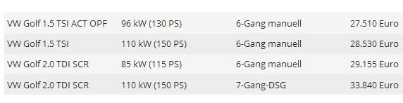 vw golf cene.jpg, 21 KB