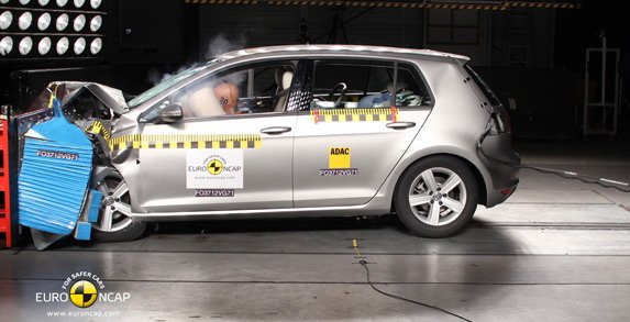vw golf euroncap.jpg, 54 KB