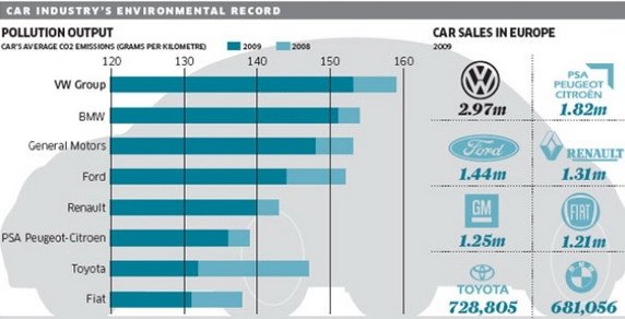 vw greenpeace pollution.jpg, 41 KB