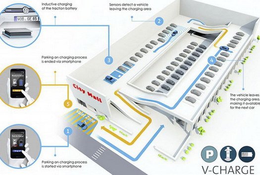 vw parking.jpg, 61 KB