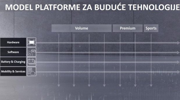 vw platforma.jpg, 48 KB