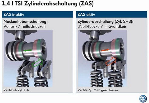 vw shut-off tsi engine.jpg, 57 KB