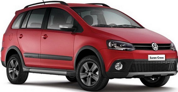 vw suran cross 7.jpg, 44 KB