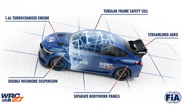 wrc 27 11.jpg, 62 KB