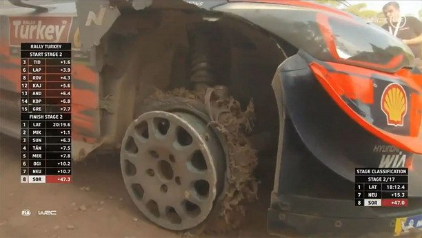 wrc t sordo.jpg, 53 KB