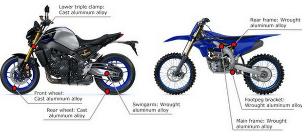 yamaha-zeleni-aluminijum.jpg, 50 KB