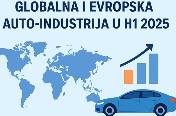 Globalna i evropska auto-industrija u prvoj polovini 2025. godine 
