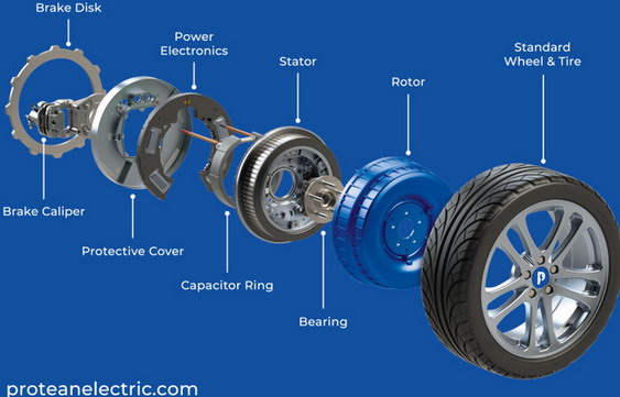 Protean Electric