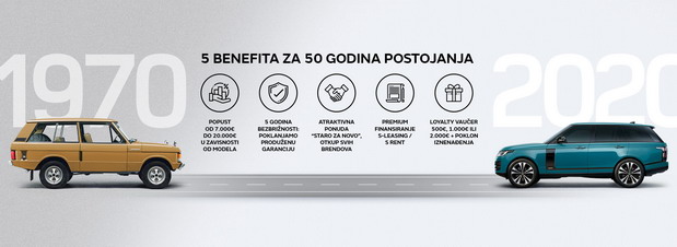 5 benefita za 50 godina postojanja brenda Range Rover 5 benefita za 50 godina postojanja brenda Range Rover