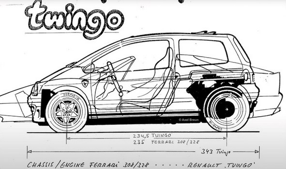 Ferrari Twingo Ferrari Twingo