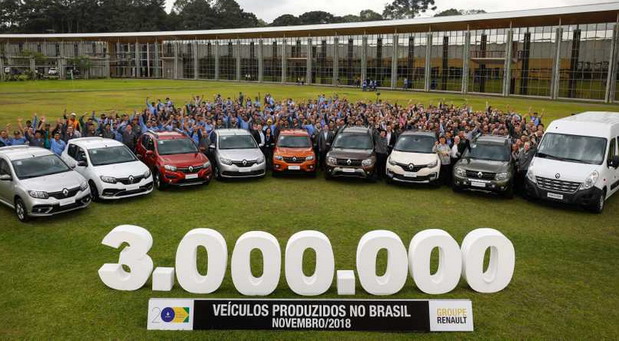 Renault Brazil Renault Brazil