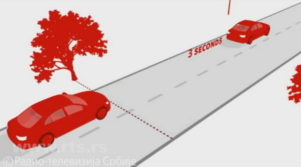 Tri sekunde Tri sekunde