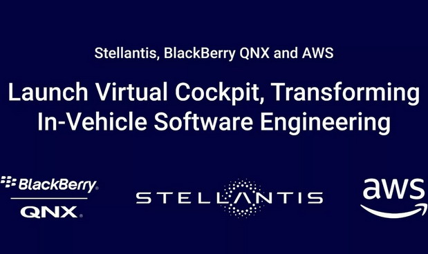 Stellantis Virtual Cockpit Stellantis Virtual Cockpit