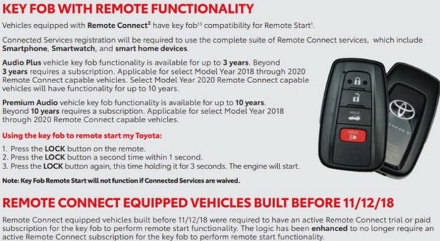 Toyota Key Fob Toyota Key Fob