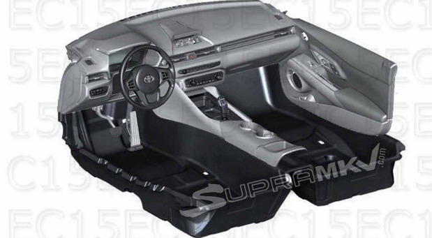 Toyota Supra Toyota Supra