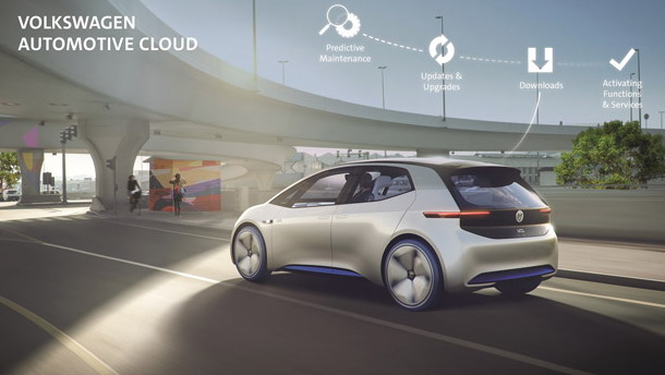 Volkswagen Automotive Cloud Volkswagen Automotive Cloud